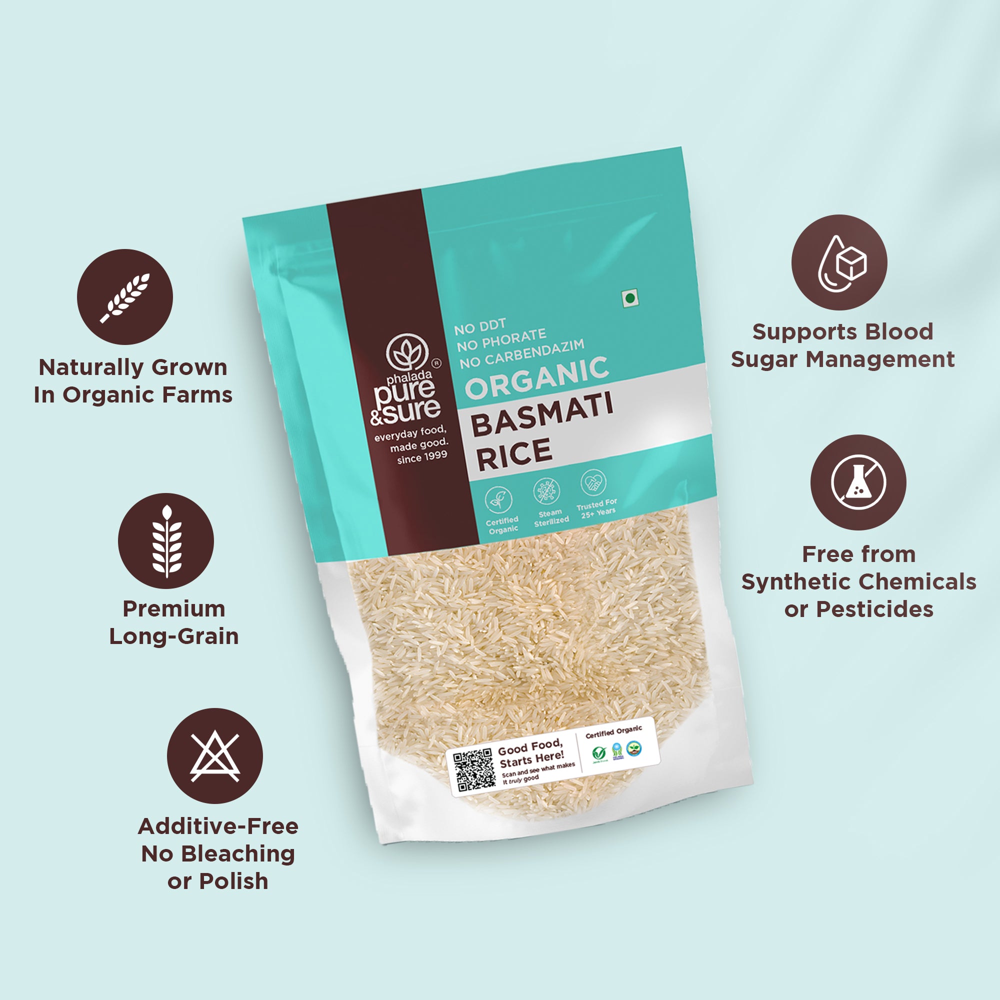 Organic Basmati Rice - Image 4