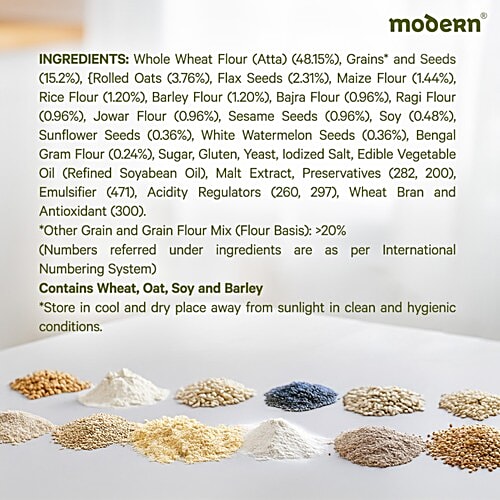 Multigrain Bread - Image 4