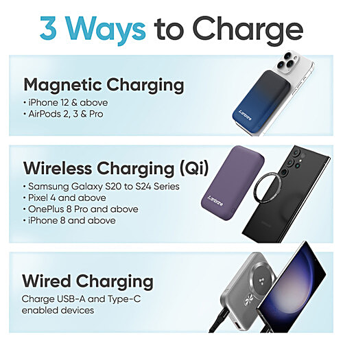 10000 mAh MagSafe Wireless Fast Charging Power Bank - Aerosync Snap, Purple - Image 6